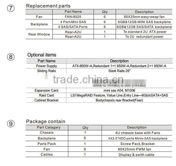 4U 19 inch rack sevrer case for rack sever with 650 depth
