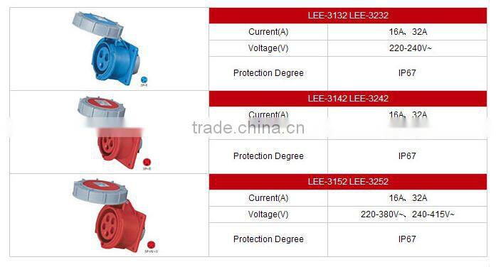 LEE/IEC International Standard Socket /LEE3132