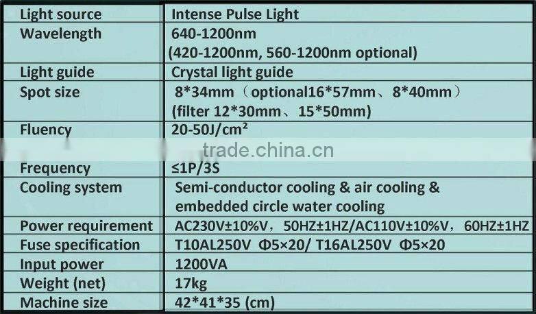 2013 the newest professional SHR ipl equipment hair removal
