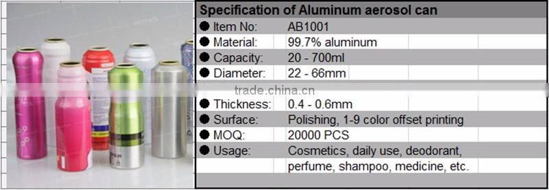 2017 Wholesale Mini custom lovely aluminum spray aerosol