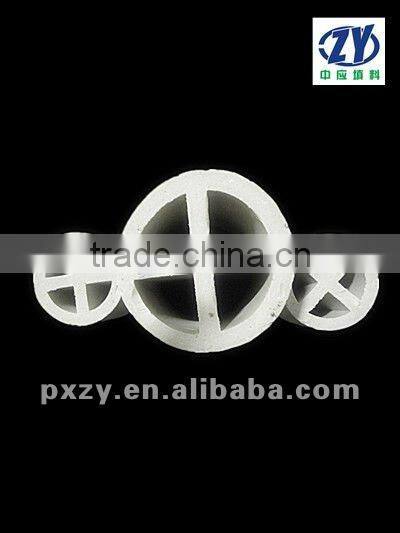 Ceramic Cross ring Random Packing media