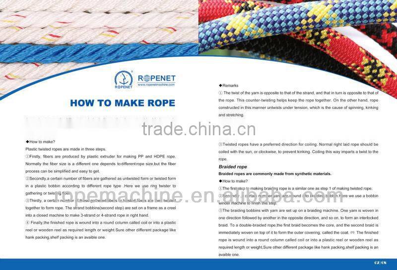 NYLON ROPE MONOFILAMENT MAKING MACHINE, NYLON EXTRUSION MACHINE M :0086 15163879588 email:alice@ropeking.com