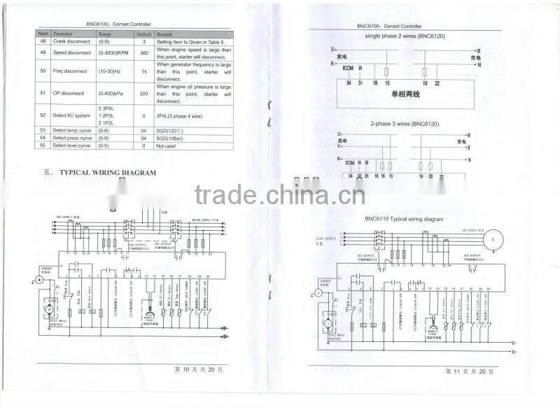 6110 controlador de generadores reemplazo