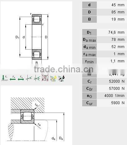 20209 spherical roller bearing,low resistance bearing,machine roller bearing 45*85*19