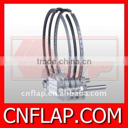 auto parts exporters