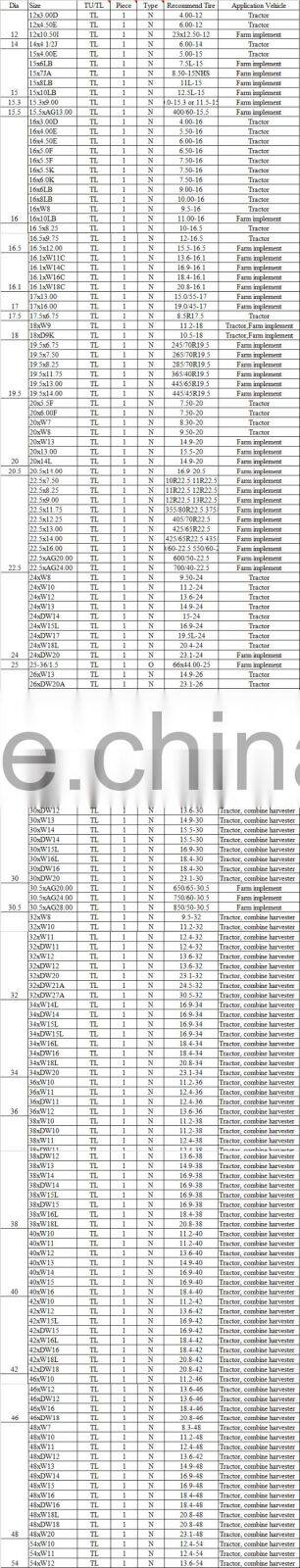 17.5 inch tubeless steel agricultural wheel rims