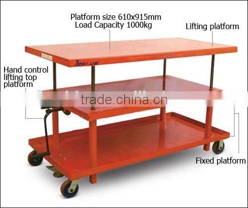 Three layer rack hand hydraulic Lifting equipment
