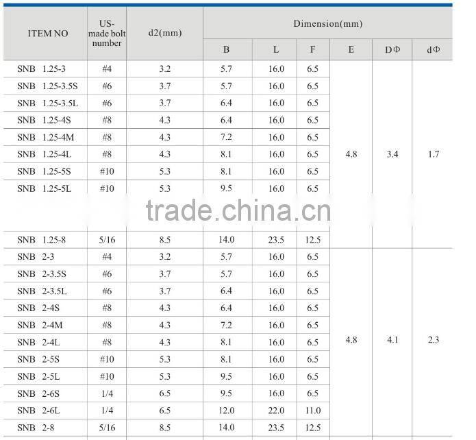 HEIGHT hot sale TU fork Bare End Terminal/Insulated Terminal with High Quality
