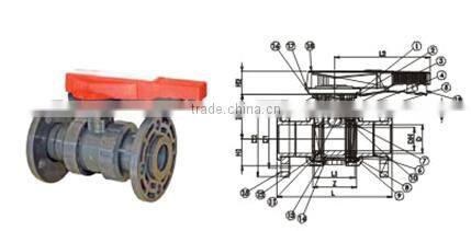 U-PVC True Uinon Ball Valve Position Regulated For Water Two Side Female Threaded