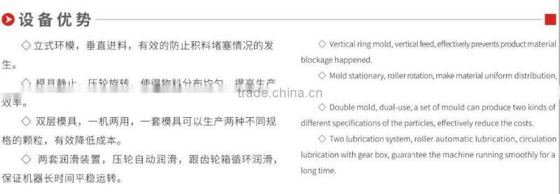 Yuhui Biomass pellet machine widely used in wood and and peanut shell supplier of China