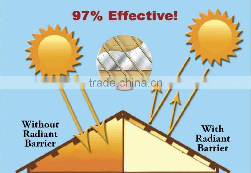 thermal insulation aluminum woven foil