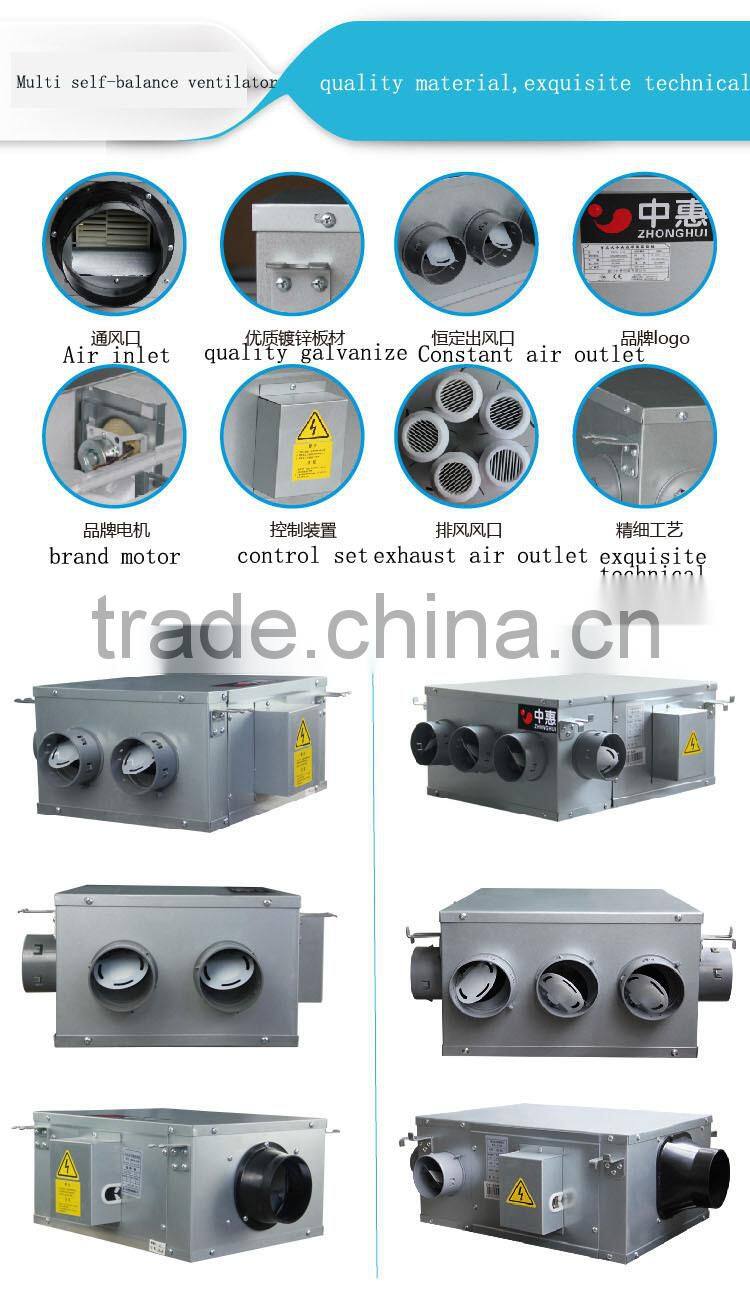 low price ventilator for air ventilating /roof mute multi-vent air ventilator