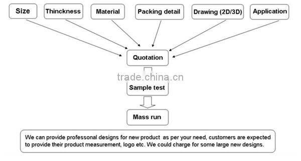 Swellder eco-friendly plastic food trays with handle