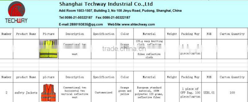 2016 New Red Mesh Cloth high quality safety clothes