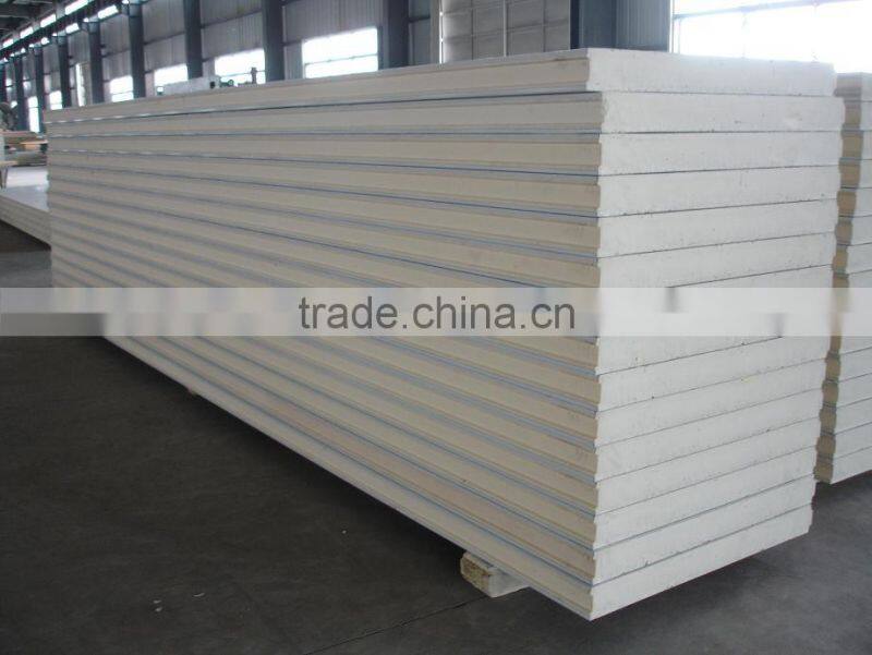 polyurethane sandwich panel