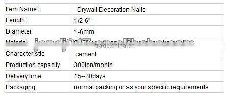 Fluted Steel Concrete / Cement Nails for Construction