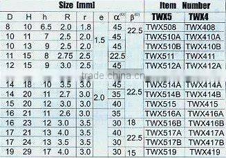 hard alloy product for mining tools and oil field drill bit----wedge tooth(1374)
