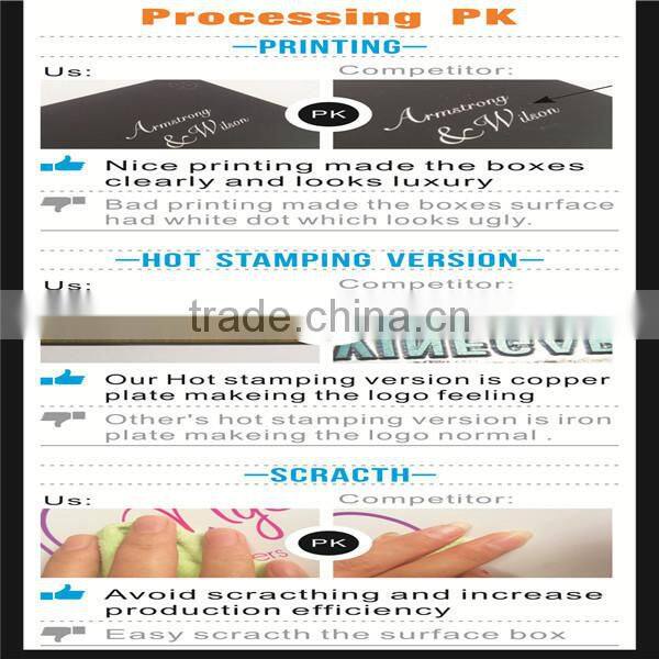 Black Man Suit Box With Logo Hot White Embossing ,Customized Size Flat Packaging Box For Garments