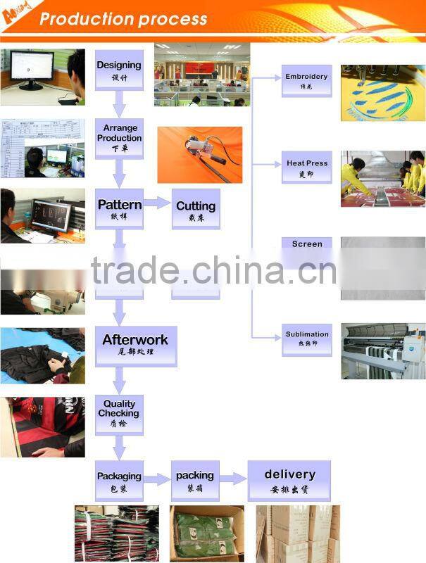 Anti-pilling Cardigan Retail