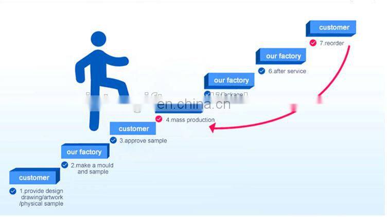 Wholesale cheap pvc rubber keychain with flourescence color
