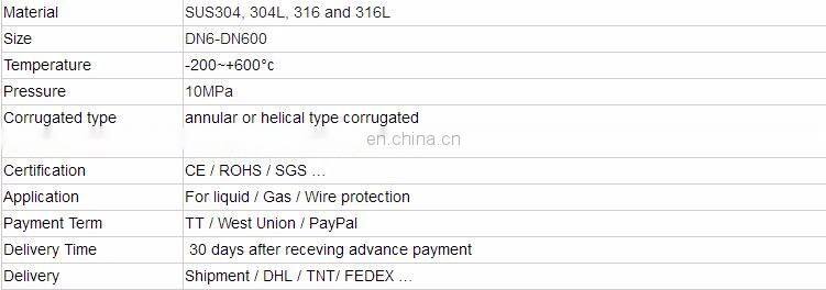 Coal mine best sell rubber hydraulic hose and hydraulic industrial rubber hose assembly