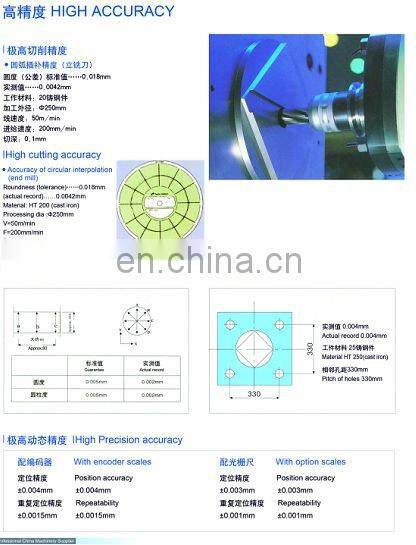 Horizontal Machining Center