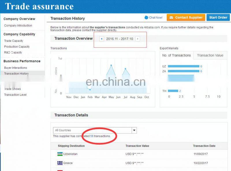 Factory price 1600 vertical flat glass washing machine