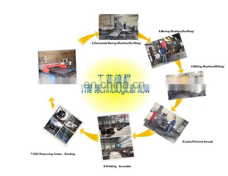 100T plastic storage box hydraulic cutting machine