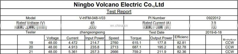 HFM048-V03 48V 160W 3000RPM 0.51Nm 3.92Amp B3 B14 B34 B5 BLDC Brushless dc motor