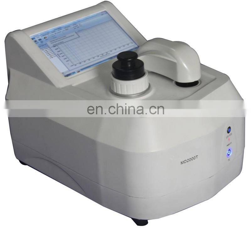 manufacturer for spectrophotometer with EXW price