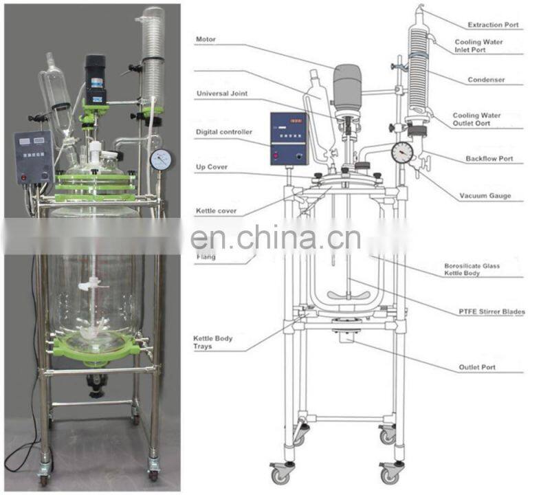 Pharmaceutical lab chemical double walled glass reactor