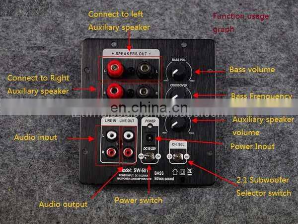 TPA3118 HIFI Digital Amplifier Subwoofer Board 60W+30Wx2 Audio Amp 2.1 Output with Power Supply