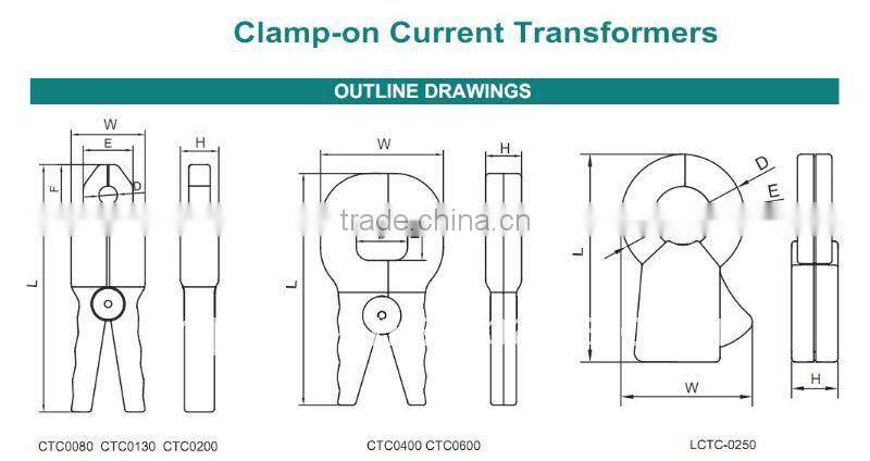 Clamp-on Current Transformers 2