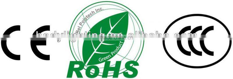 12v 200w external atx power supply with CE RoHS