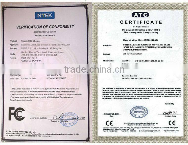 5v 1.0A USB Car Charger DC Adapter with Helix Micro USB Data Cable by Jin Huibo