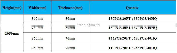 double swing metal security door design with good quality