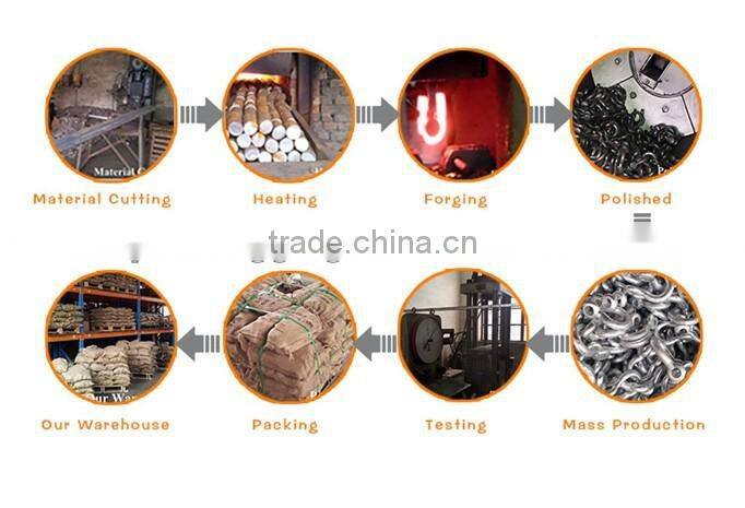 high quality lever Load Binder, walking load binder