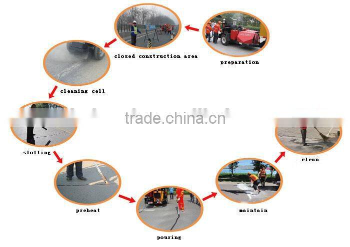 High quality road crack asphaltic sealant