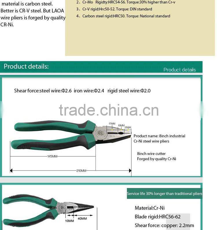 LAOA hardware repair tool bag set,electrician tool set with tools