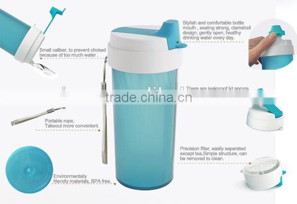 Children/Student Kid's Filter Water Bottle