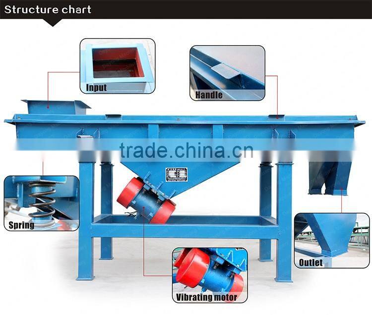 New Condition and linear motion Type mining screen sieve