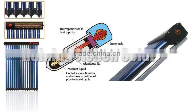 Pressurized vacuum tube heat Pipe Solar Collector
