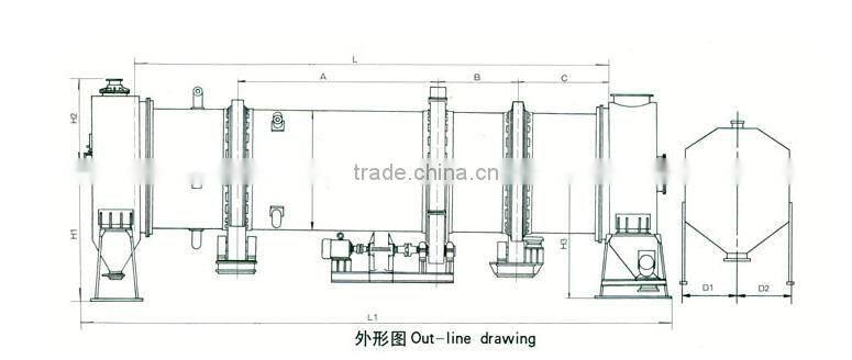 High efficiency and competitive price compound fertilizer granulator plant