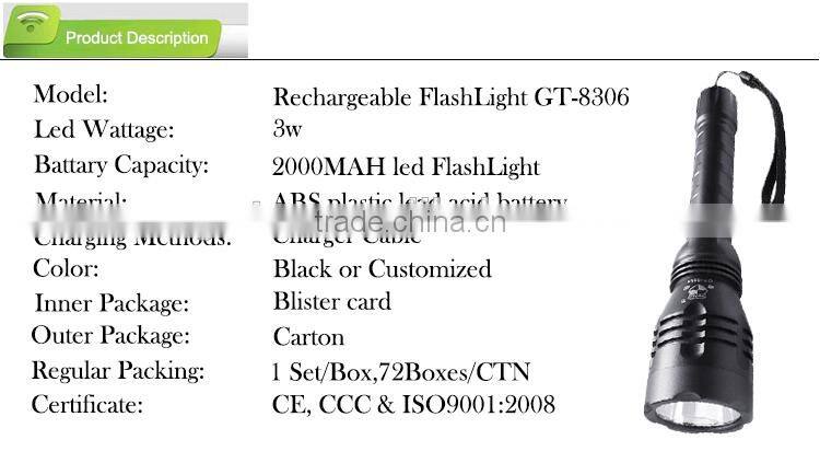 High quality elongated lithium battery led torch light manufacturers