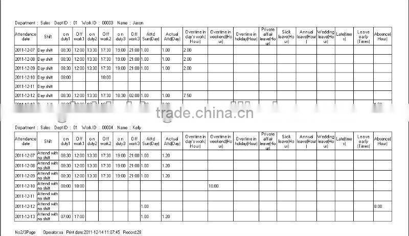 G10 biometric module