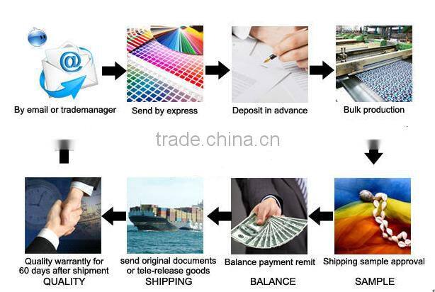 trilobal bright nylon fiber flat white virgin 100%