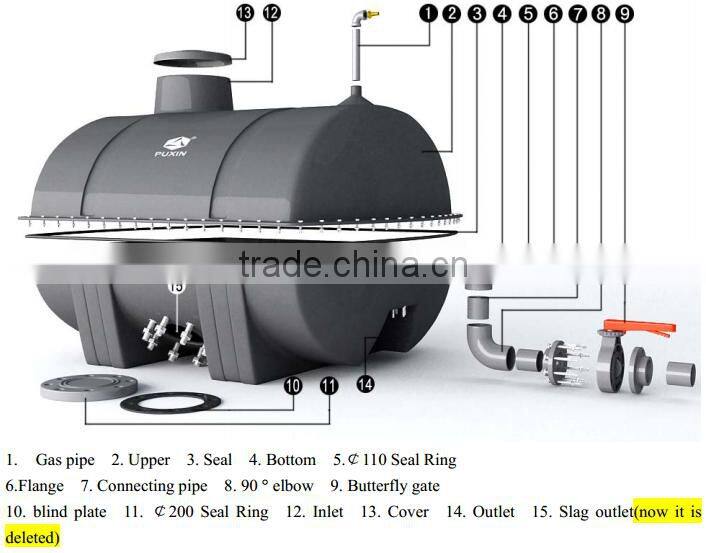 China Puxin plastic septic tank for plant for domestic waste water treatment