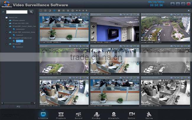 GWSECU ip security camera