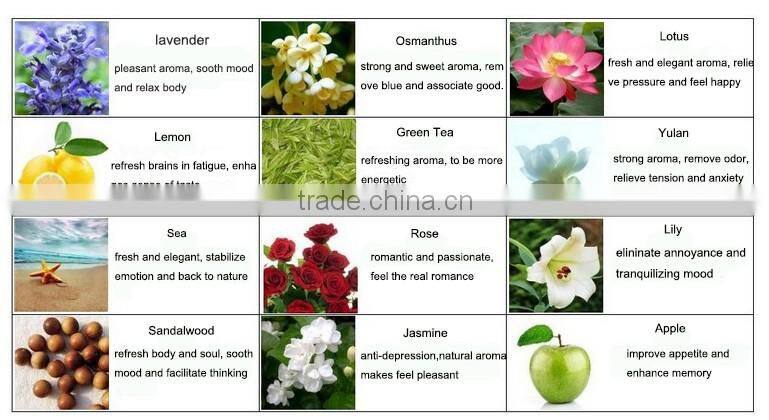 2016 decorative handmade soy wax ceramic scented candle with lid