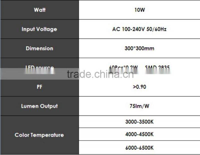 2015 New Led panel light Square LED ceiling light 300x300mm with unique design